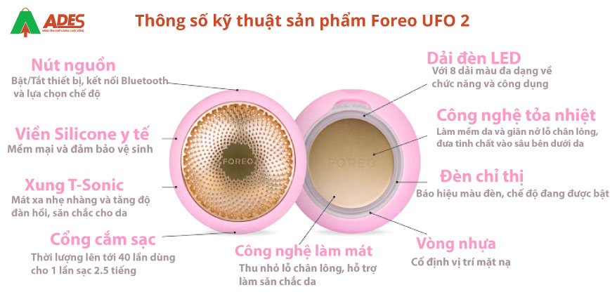 Thong so ky thuat san pham Foreo UFO 2