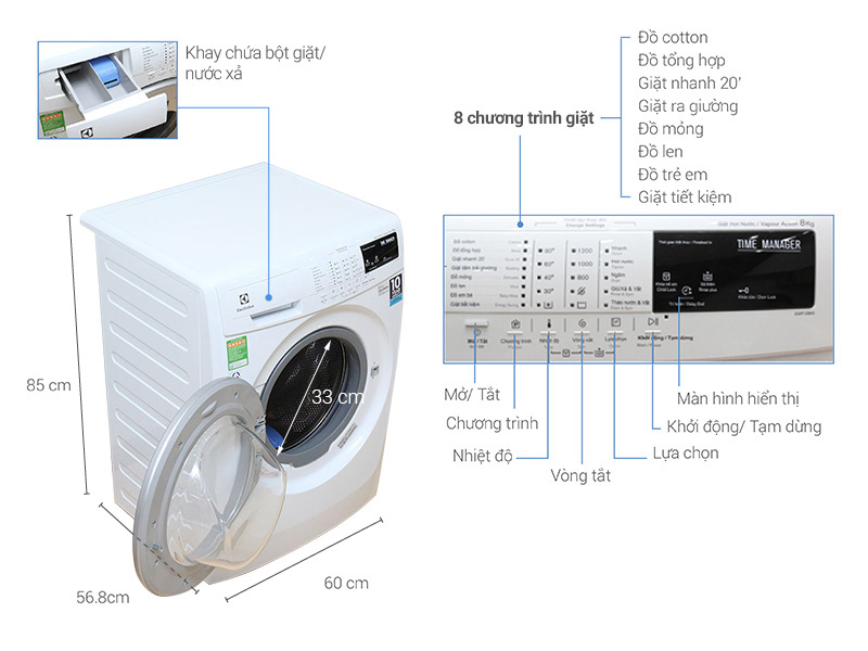 Máy giặt Electrolux 12843