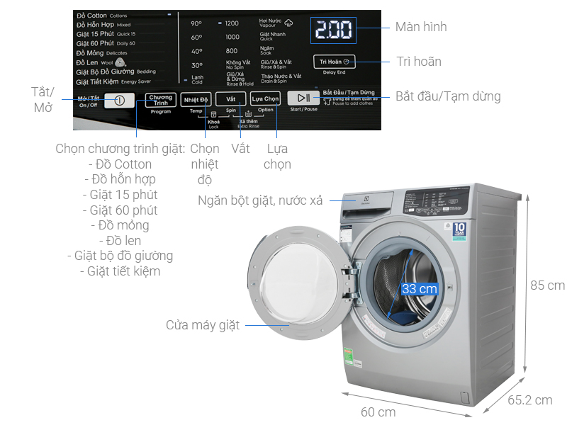 Máy giặt Electrolux 9 KG EWF9025BQSA