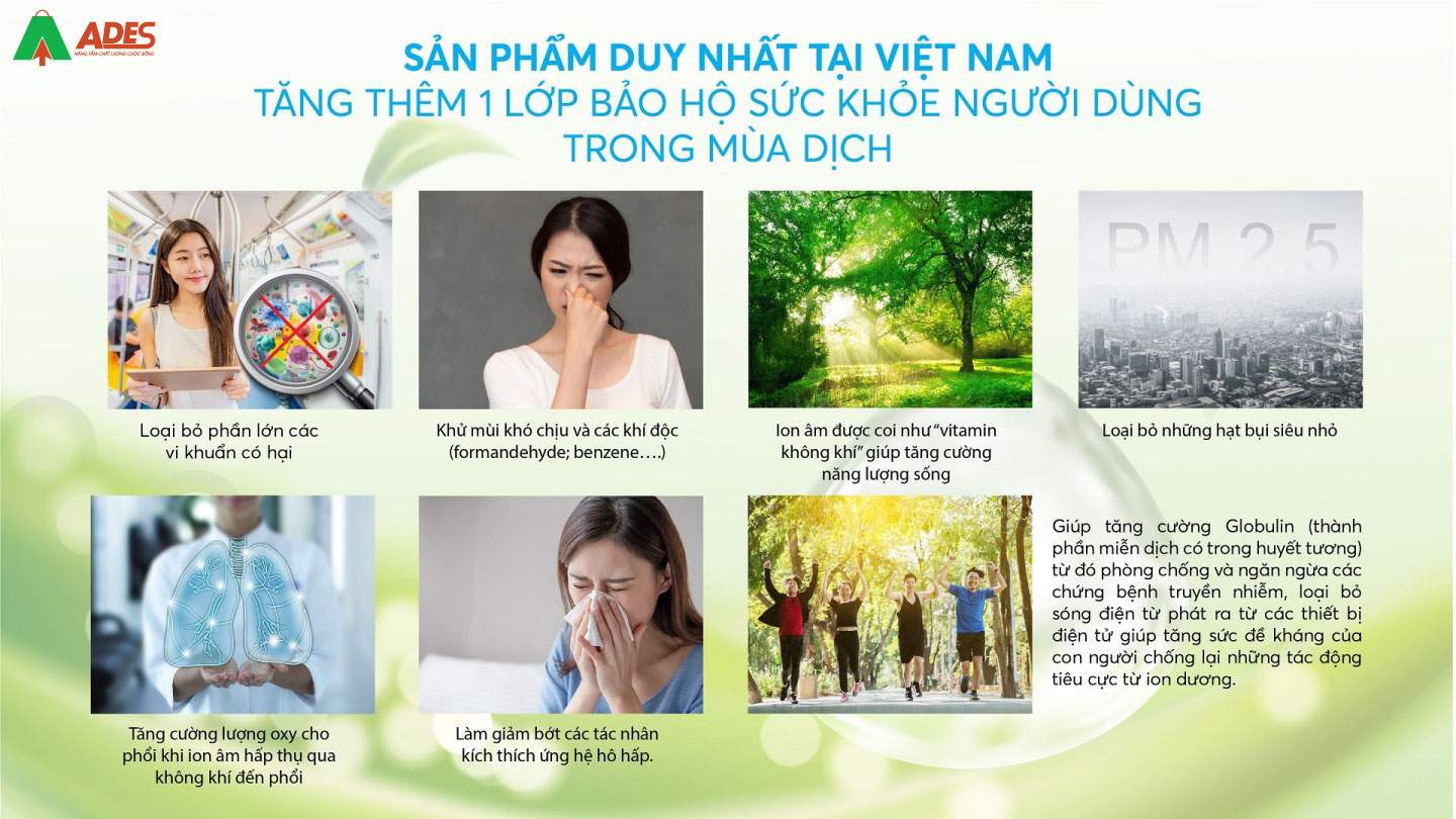 Dac diem noi bat cua may loc khong khi ca nhan Karofi KAP-P101W