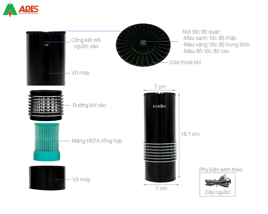 Hinh anh thuc te may loc khong khi mini Karofi KAP-C133