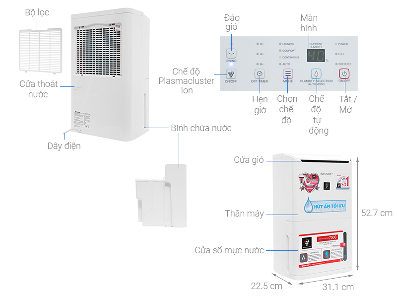 Một số máy hút ẩm của Sharp sử dụng công nghệ plasmacluster ion