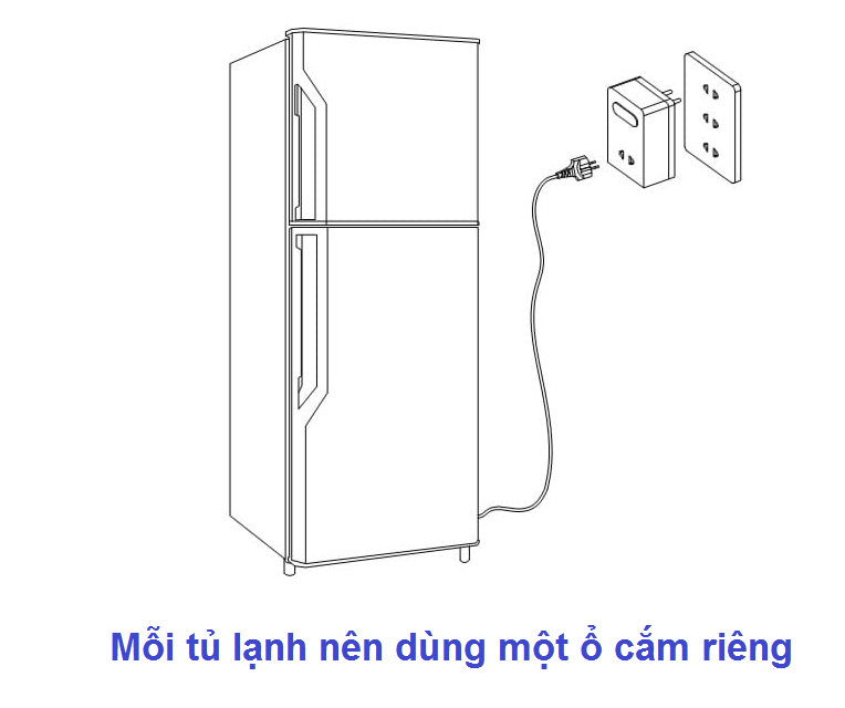 Mỗi tủ lạnh nên dùng một ổ cắm riêng