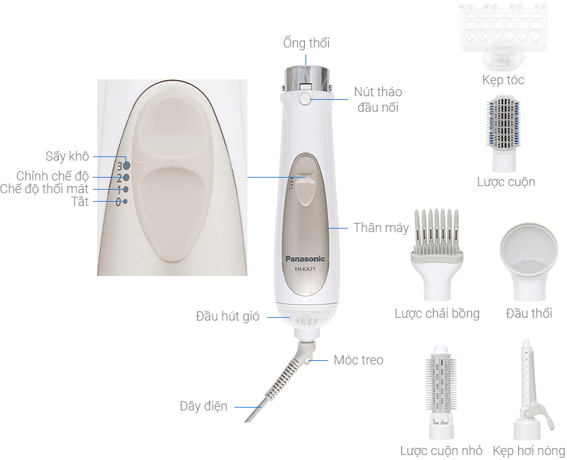 Máy sấy tạo kiểu Panasonic EH-KA71-W645