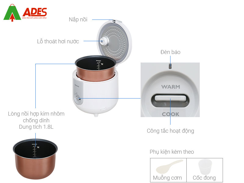 Cau tao noi com dien Philips HD3115/66