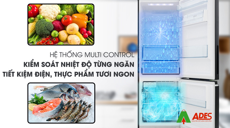 He thong Multi Control kiem soat nhiet do tung ngan