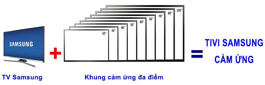 Khung cảm ứng là gì