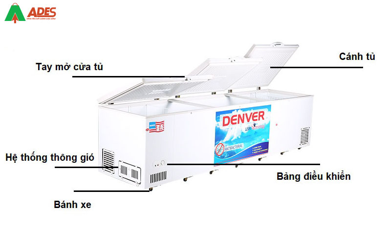 Tu dong Denver AS-2600