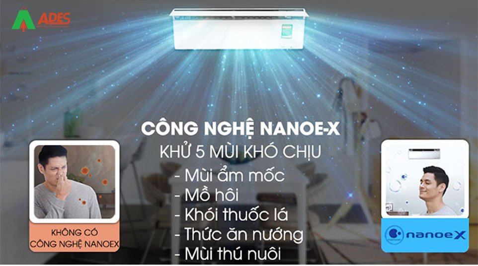 Kha nang tinh loc khong khi