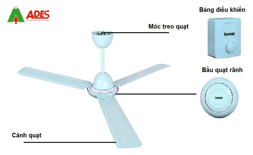 Cau tao chi tiet quat Benny BFC-60M