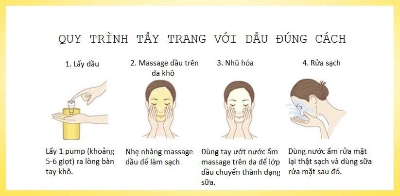 Quy trinh thức hiện dầu tẩy trang kaesugn Loveskin