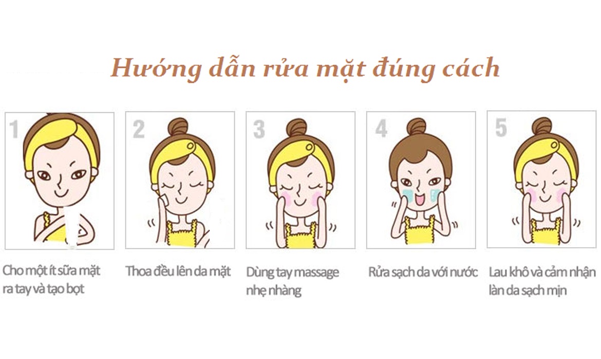 Hướng dẫn sử dụng sửa rửa mặt tạo bọt dưỡng trắng Kaesung