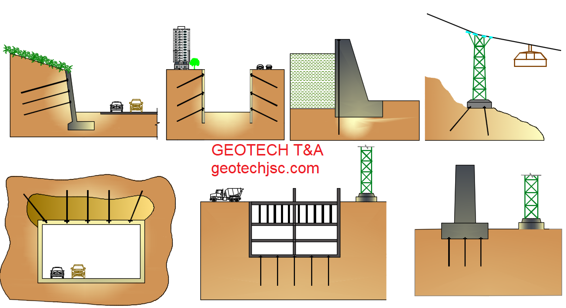 Thi công Đinh đất (Soil Nailing) dùng để gia cố mái dốc đào và thành hố đào sâu