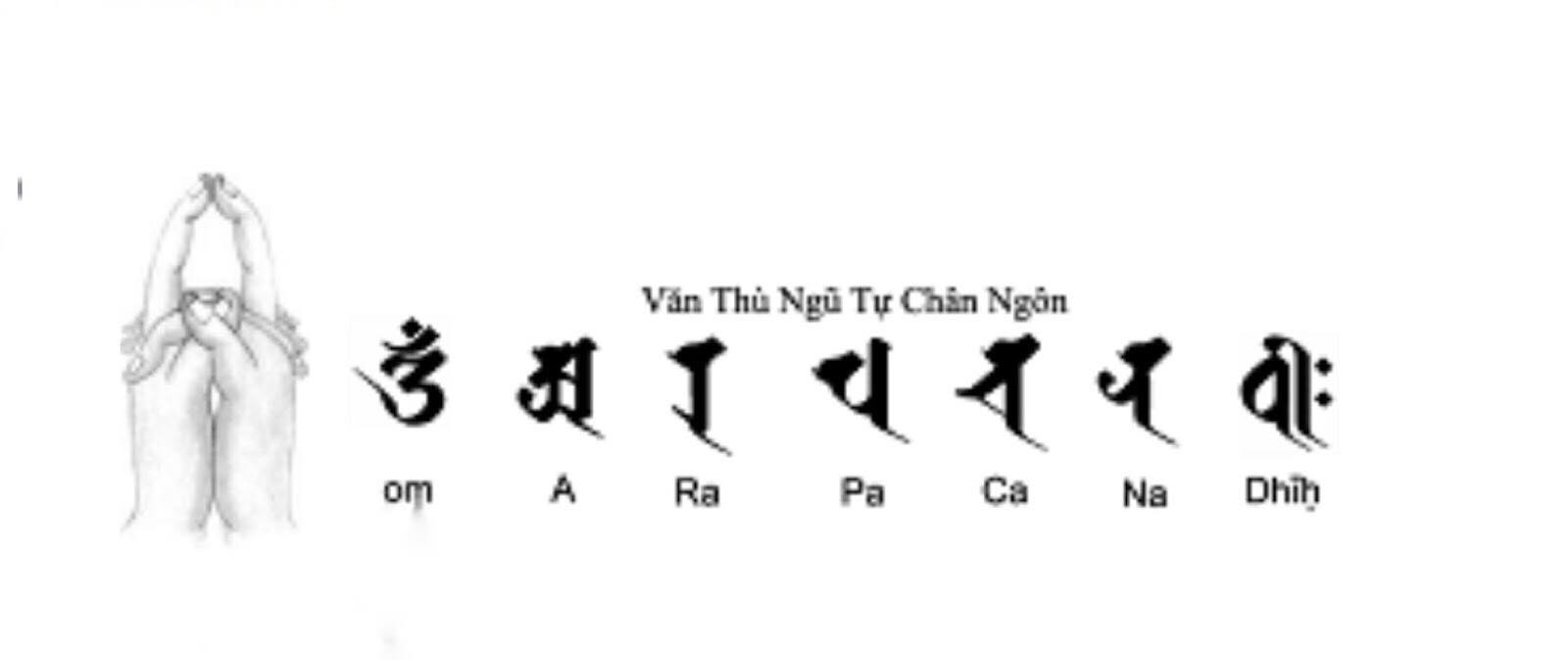 Văn Thù Bồ Tát Tâm Chú: Mẫu Văn Khấn Cầu Trí Tuệ và Bình An
