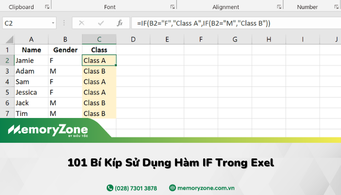 hàm if trong excel