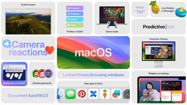 macos 14