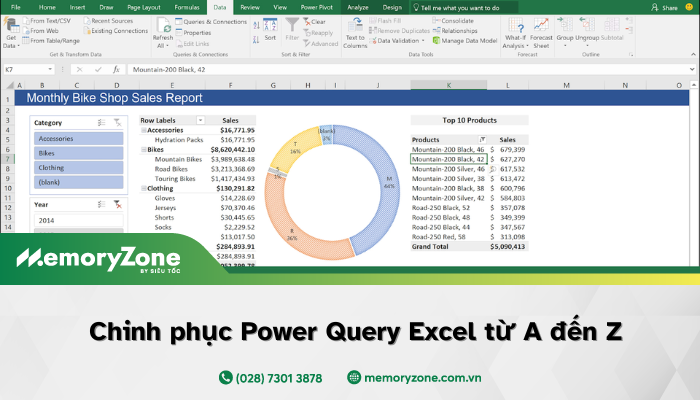 Chinh phục Power Query Excel: Hướng dẫn từ A đến Z cho người mới tìm hiểu