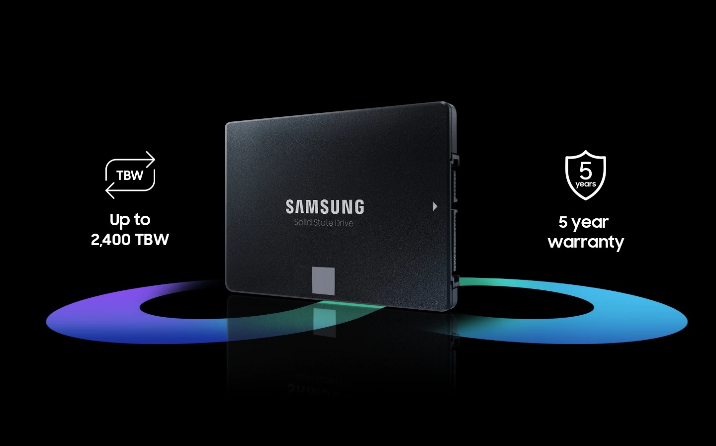 Ổ cứng máy tính SSD Samsung 870 Evo 500GB 2.5-Inch SATA III MZ-77E500BW