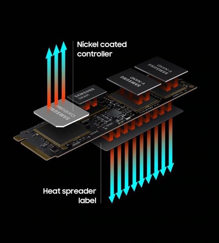 SSD SAMSUNG 990 PRO 1TB PCIe GEN 4.0 x 4 NVME V-NAND M.2 2280 NEW - NK 980 pro 07
