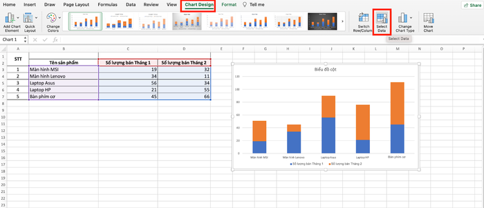 Chọn Chart Design → Select Data