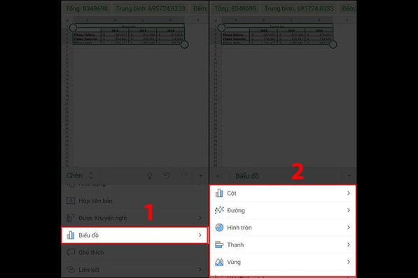 Chọn dạng biểu đồ để vẽ biểu đồ trong Excel