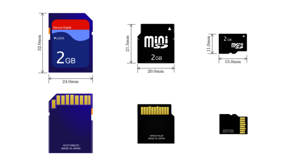 Có 3 kích thước SD card phổ biến