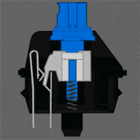 Cơ chế hoạt động đơn giản của Clicky Switch