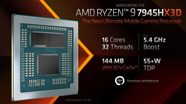 CPU AMD Ryzen 9 7945HX3D