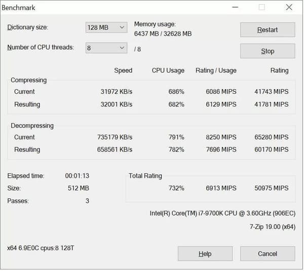 Đánh giá Benchmark PC với 7-zip