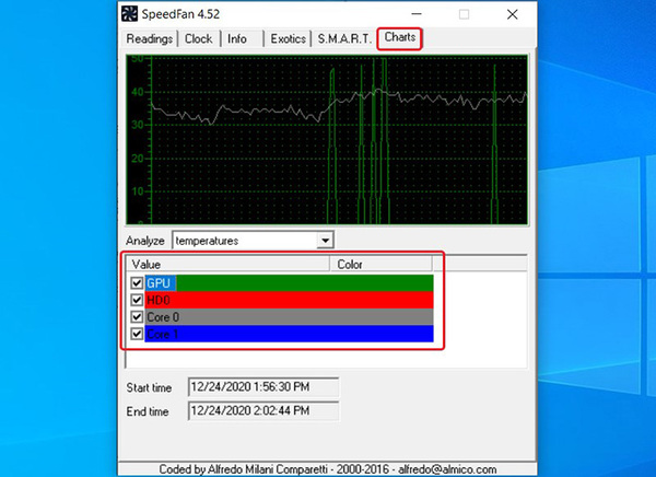 Điều chỉnh nhiệt độ dễ dàng với phần mềm SpeedFan