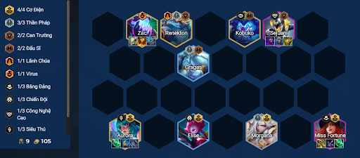 Đội hình Aurora EXODIA