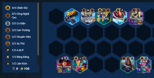 Đội hình Chiến Đội Cơ Điện