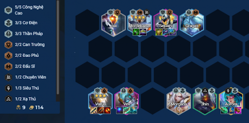 Đội hình CNC Flex