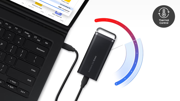 Samsung Portable SSD T5 EVO