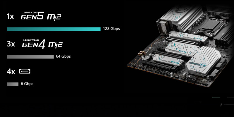 generative fill 66 MSI X670E GAMING PLUS WIFI - Socket AM5
