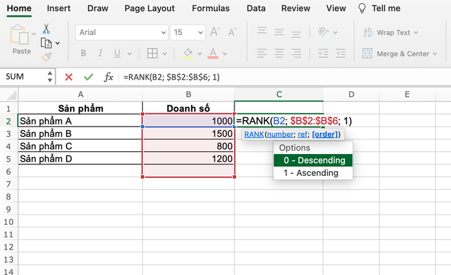 hàm rank trong excel