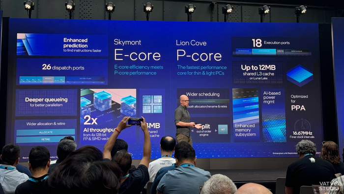 Core Ultra 200V