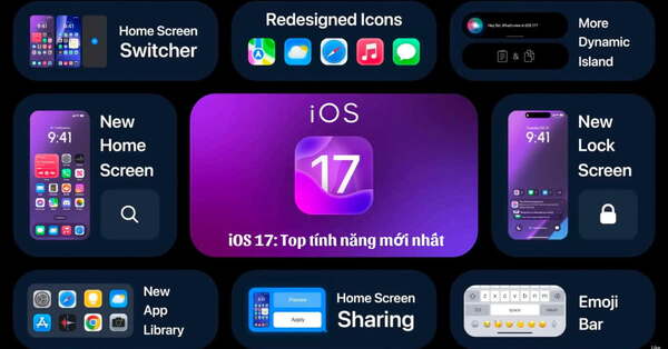 iOS 17 trên iPhone hứa hẹn sẽ mang đến nhiều tính năng hữu dụng