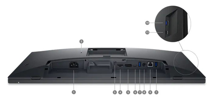 Không chỉ hiện đại, cổng USB-C giúp tối ưu hóa kết nối và hiệu suất làm việc