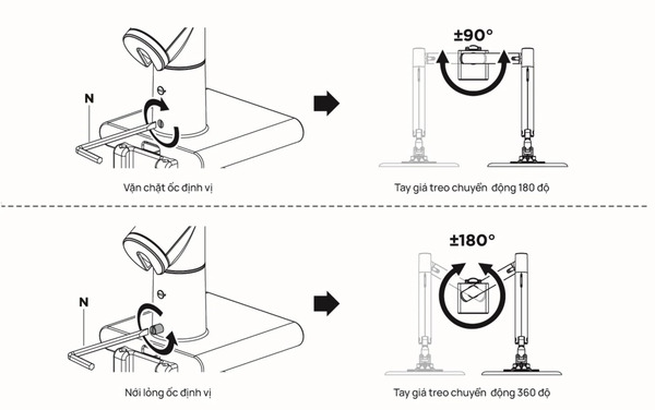 Lắp đặt đơn giản có thể diễn ra tại nhà