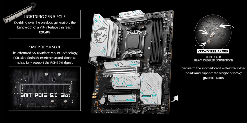 layer 95 MSI X670E GAMING PLUS WIFI - Socket AM5