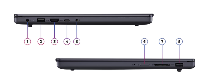 Lenovo Ideapad Slim 3 14IRH10 trang bị cổng kết nối hiện đại