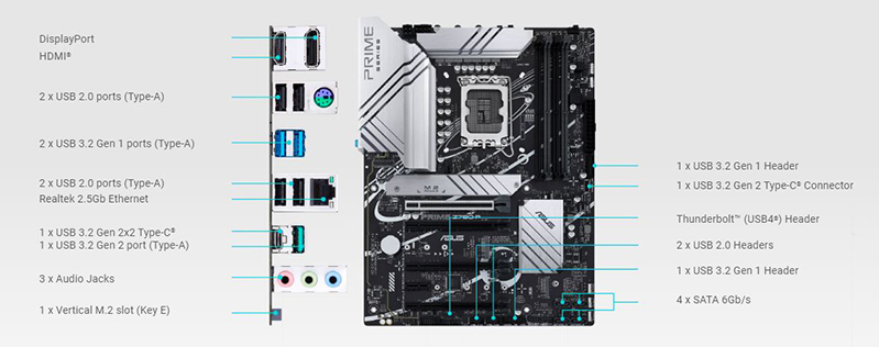 Mainboard PC ASUS PRIME Z790-P CSM