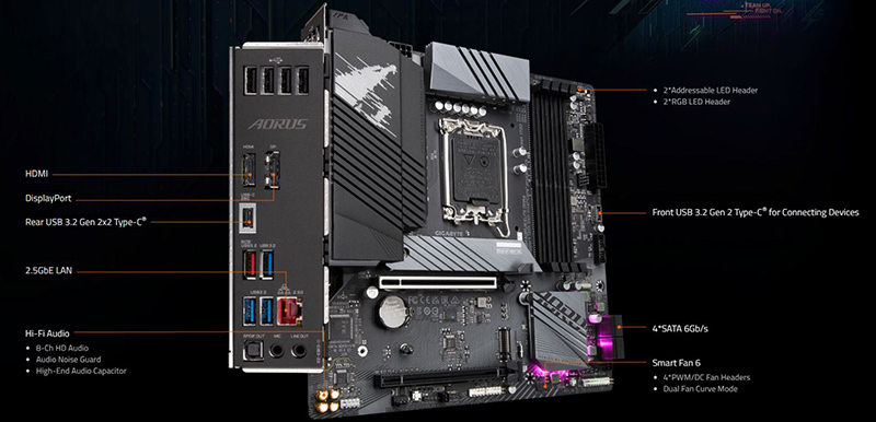 Mainboard PC Gigabyte B760M AORUS ELITE DDR4