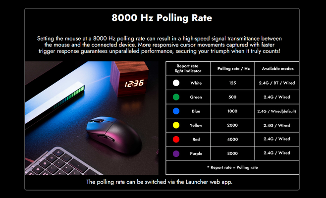lemokey g1 mouse
