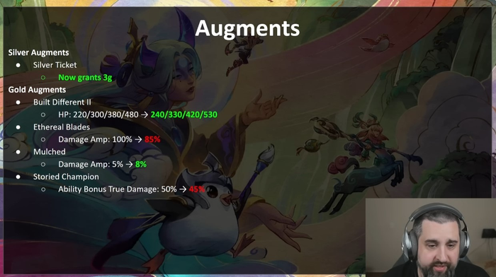 Riot Games đã giảm sức mạnh của Nâng Cấp Anh Hùng dành cho Shen và Garen