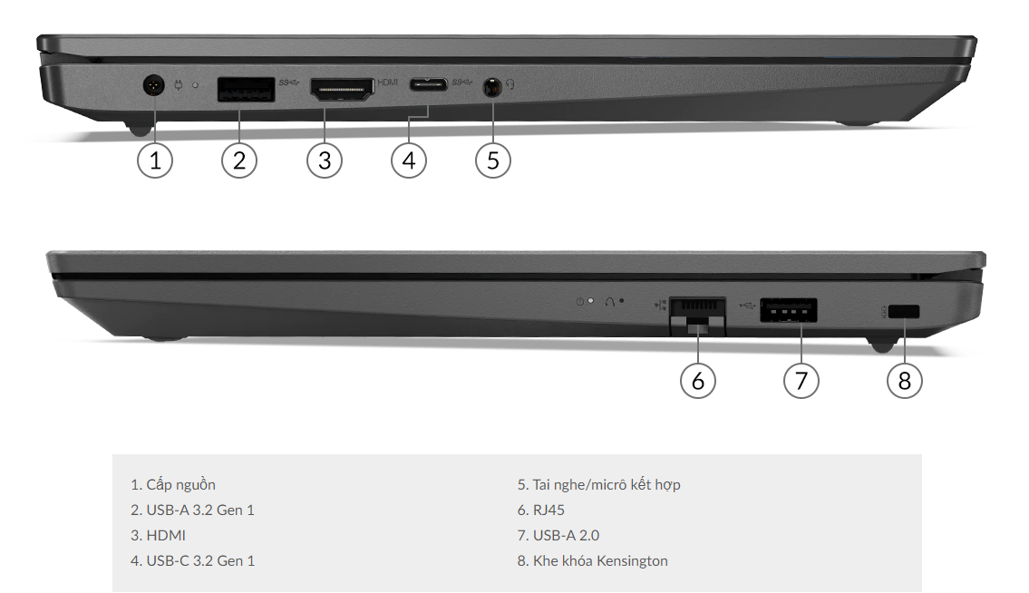 Lenovo v15 драйвера. Ноутбук Lenovo v15 g2 ALC. V15 g2-ALC Laptop (Lenovo) - Type 82kd. Lenovo v15 g2 ITL. Ноутбук Lenovo v14 g2 ITL.