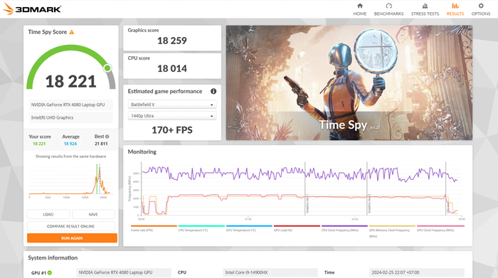 asus rog strix scar 16 review