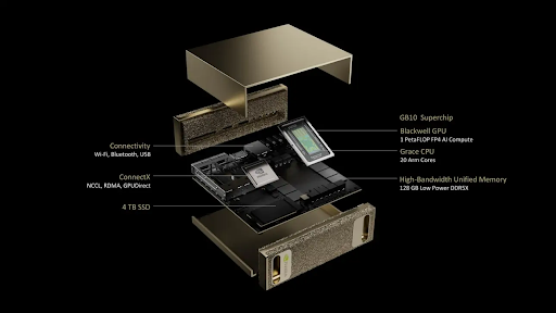 thong-so-ky-thuat-cua-nvidia-dgx-spark