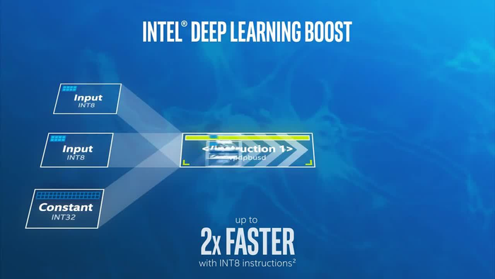 i9 14900k